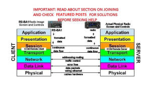 Ist mglicherweise ein Bild von Text RS-BA1 Radio Image Screen and Controls IMPORTANT: READ ABOUT SECTION ON JOINING AND CHECK FEATURED POSTS FOR SOLUTIONS BEFORE SEEKING HELP RS-BA1 adio formatted data formatted continuous data flow Application Presentation Session COMRemote Cient Transport Network Data Link Physical continuous Actual Physical Radio Screen and Controls Application Presentation Session ICOMRemote Server Transport Network Data Link Physical addressing routing traffic control eror free packets wiring ethemet cables